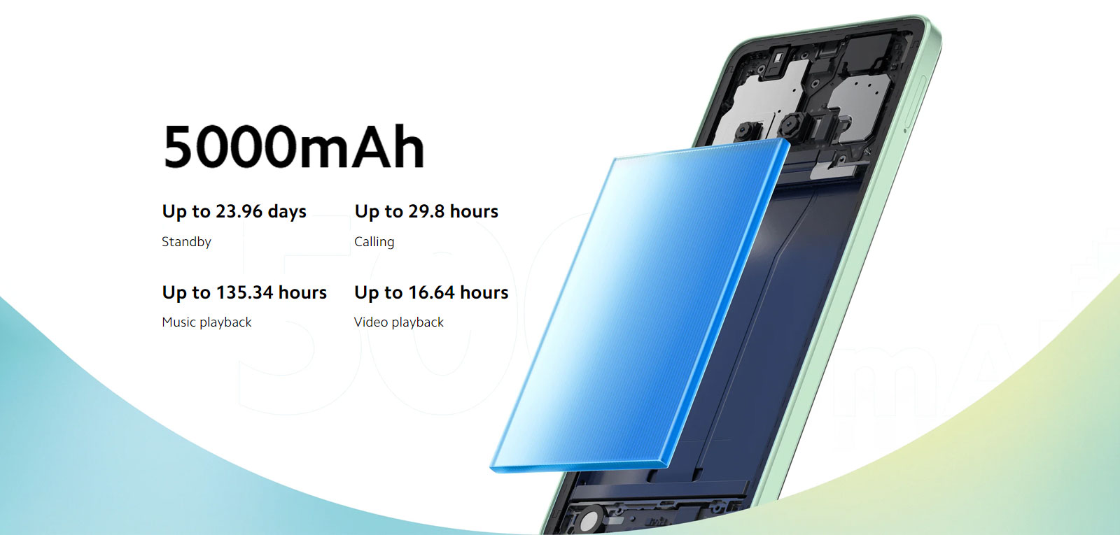 بررسی باتری و شارژدهی Redmi A3x | فروشگاه آنلاین آترامارت